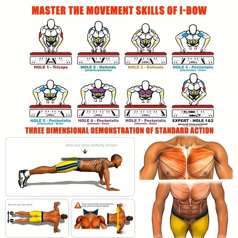HiGyms Push-Up Board